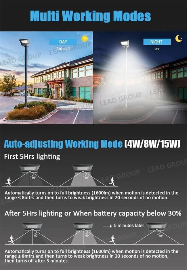 big solar street light 6 big solar street light 6