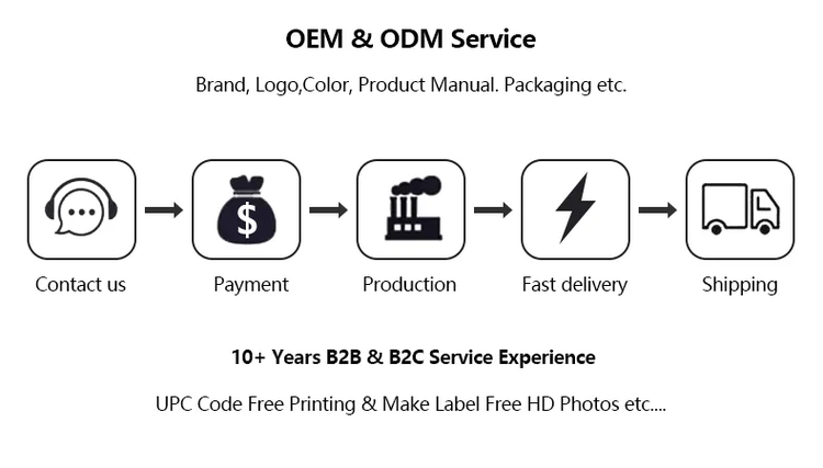 product-790-450 product-790-450