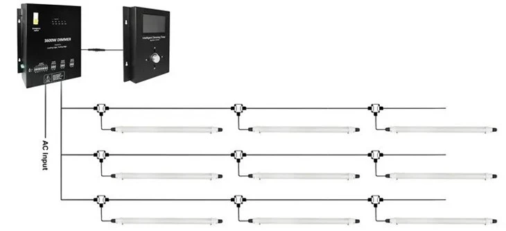 dimmable