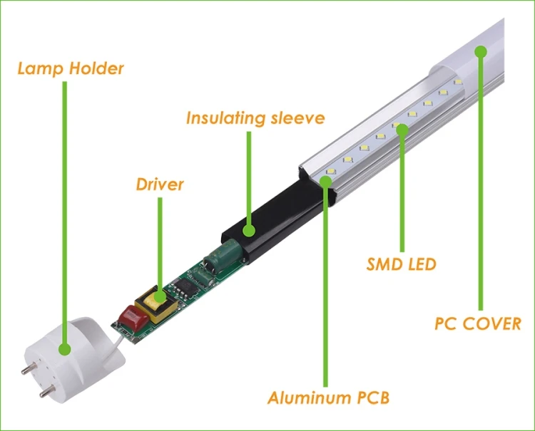 4 foot led tube 4 foot led tube
