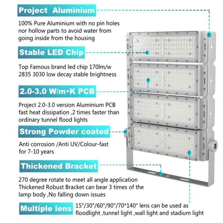 led arena lights led arena lights